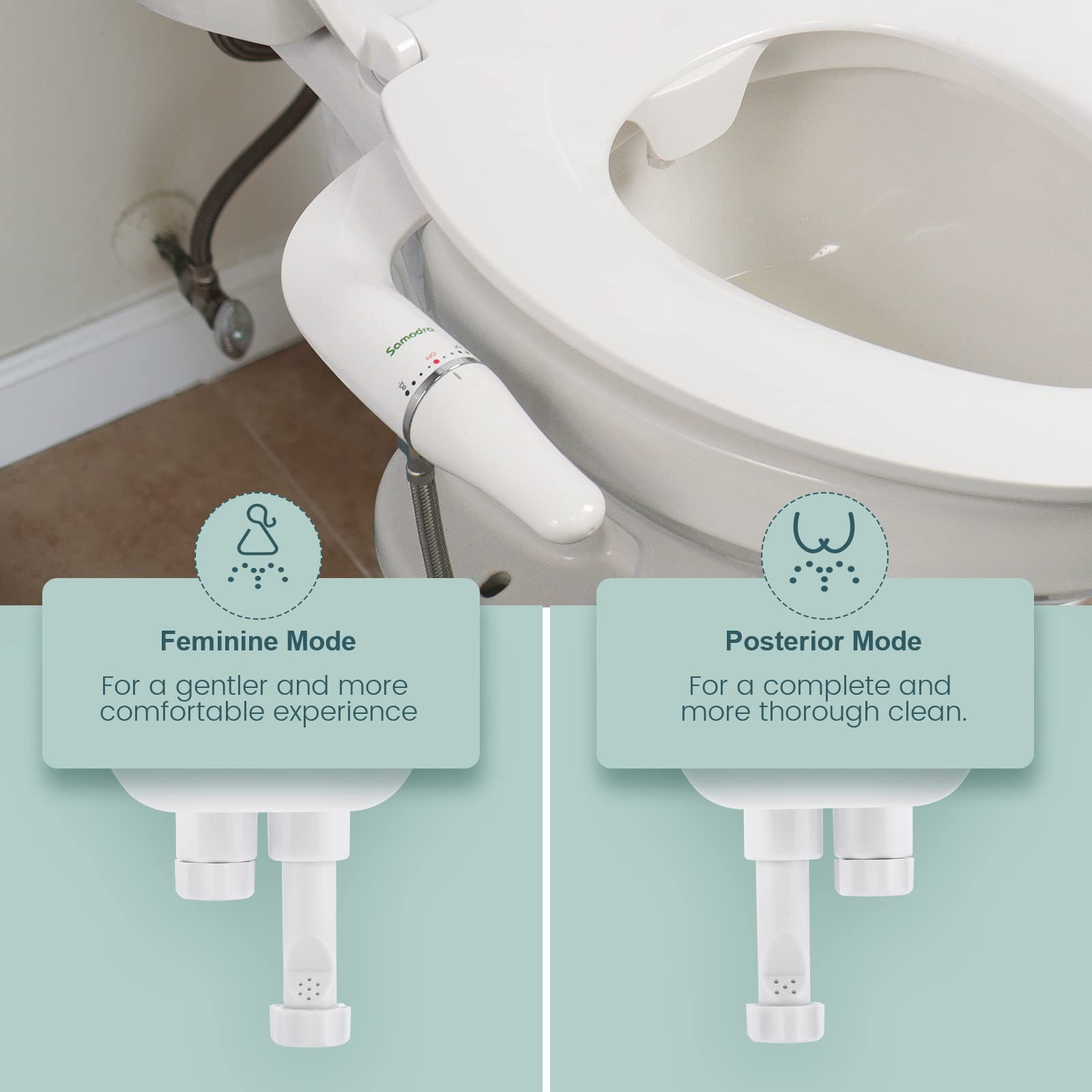 GetUSCart- SAMODRA Self Cleaning Bidet for Toilet, Ultra-Slim